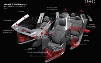 Audi introducirá sistema de sonido 3D a sus coches